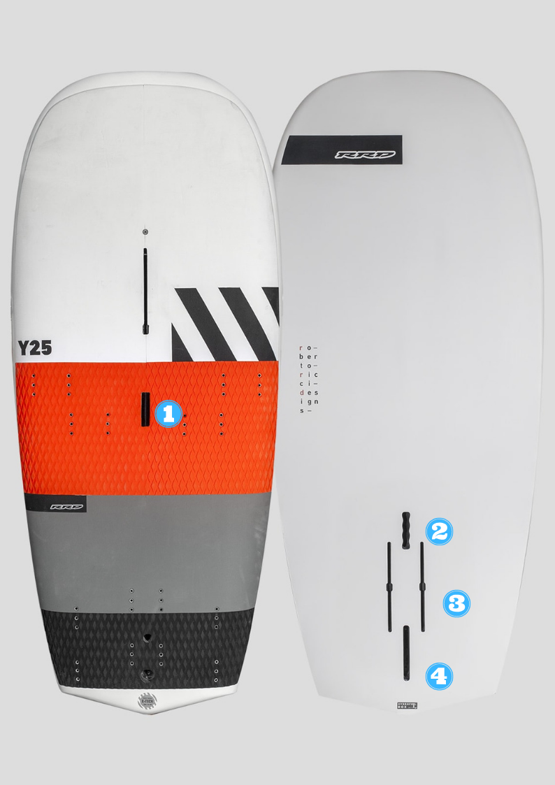 rocket pocket vlasnosti